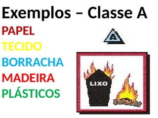 Exemplos – Classe A
PAPEL
TECIDO
BORRACHA
MADEIRA
PLÁSTICOS
 