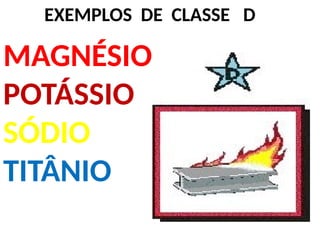 MAGNÉSIO
POTÁSSIO
SÓDIO
TITÂNIO
EXEMPLOS DE CLASSE D
 