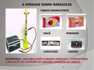 A VERDADE SOBRE NARGUILES
                        TABACO AROMATIZADO




                          MAÇÃ           MORANGO




                          CAPUCCINO        CARVÃO


ESTATÍSTICA: CADA MEIA HORA FUMANDO NARGUILE, CORRESPONDE
A INALAÇÃO OU CONSUMO DE 100(CEM) CIGARROS DE TABACO
 