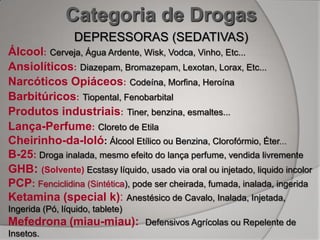 Categoria de Drogas
                 DEPRESSORAS (SEDATIVAS)
Álcool: Cerveja, Água Ardente, Wisk, Vodca, Vinho, Etc...
Ansiolíticos: Diazepam, Bromazepam, Lexotan, Lorax, Etc...
Narcóticos Opiáceos: Codeína, Morfina, Heroína
Barbitúricos: Tiopental, Fenobarbital
Produtos industriais: Tiner, benzina, esmaltes...
Lança-Perfume: Cloreto de Etila
Cheirinho-da-loló: Álcool Etílico ou Benzina, Clorofórmio, Éter...
B-25: Droga inalada, mesmo efeito do lança perfume, vendida livremente
GHB: (Solvente) Ecstasy líquido, usado via oral ou injetado, liquido incolor
PCP: Fenciclidina (Sintética), pode ser cheirada, fumada, inalada, ingerida
Ketamina (special k): Anestésico de Cavalo, Inalada, Injetada,
Ingerida (Pó, líquido, tablete)
Mefedrona (miau-miau):            Defensivos Agrícolas ou Repelente de
Insetos.
 