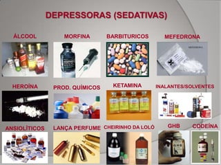 DEPRESSORAS (SEDATIVAS)

  ÁLCOOL           MORFINA       BARBITURICOS       MEFEDRONA




  HEROÍNA       PROD. QUÍMICOS    KETAMINA        INALANTES/SOLVENTES




ANSIOLÍTICOS    LANÇA PERFUME CHEIRINHO DA LOLÓ      GHB     CODEÍNA
 