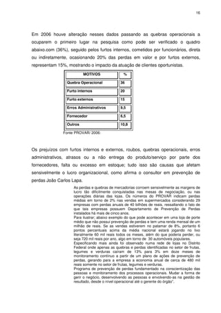16

Em 2006 houve alteração nesses dados passando as quebras operacionais a
ocuparem o primeiro lugar na pesquisa como pode ser verificado o quadro
abaixo.com (36%), seguido pelos furtos internos, cometidos por funcionários, direta
ou indiretamente, ocasionando 20% das perdas em valor e por furtos externos,
representam 15%, mostrando o impacto da atuação de clientes oportunistas.
MOTIVOS

%

Quebra Operacional

36

Furto internos

20

Furto externos

15

Erros Administrativos

9,5

Fornecedor

6,5

Outros

10,8

Fonte PROVAR/ 2006:

Os prejuízos com furtos internos e externos, roubos, quebras operacionais, erros
administrativos, atrasos ou a não entrega do produto/serviço por parte dos
fornecedores, falta ou excesso em estoque; tudo isso são causas que afetam
sensivelmente o lucro organizacional, como afirma o consultor em prevenção de
perdas João Carlos Lapa.
As perdas e quebras de mercadorias corroem sensivelmente as margens de
lucro tão dificilmente conquistadas nas mesas de negociação, ou nas
operações diárias das lojas. Os números do PROVAR indicam perdas
médias em torno de 2% nas vendas em supermercados considerando 29
empresas com perdas anuais de 40 bilhões de reais, ressaltando o fato de
que tais empresas possuem Departamento de Prevenção de Perdas
instalados há mais de cinco anos.
Para ilustrar; abaixo exemplo do que pode acontecer em uma loja de porte
médio que não possui prevenção de perdas e tem uma renda mensal de um
milhão de reais. Se as vendas estiverem no patamar de 8%, portanto 6
pontos percentuais acima da média nacional estará jogando no lixo
literalmente 60 mil reais todos os meses, além do que poderia perder, ou
seja 720 mil reais por ano, algo em torno de 30 automóveis populares.
Especificando mais ainda foi observado numa rede de lojas no Distrito
Federal onde apenas as quebras e perdas identificadas no setor de frutas,
legumes e verduras caíram de 13% para 3% em doze meses de
monitoramento contínuo a partir de um plano de ações de prevenção de
perdas, gerando para a empresa a economia anual de cerca de 480 mil
reais somente no setor de frutas, legumes e verduras.
Programa de prevenção de perdas fundamentado na conscientização das
pessoas e monitoramento dos processos operacionais. Mudar a forma de
gerir o negócio, desenvolvendo as pessoas e envolvendo-as na gestão de
resultado, desde o nível operacional até o gerente do órgão”.

 