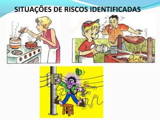 SITUAÇÕES DE RISCOS IDENTIFICADAS 
 