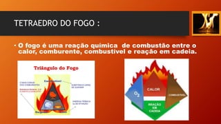 TETRAEDRO DO FOGO :
• O fogo é uma reação química de combustão entre o
calor, comburente, combustível e reação em cadeia.
 