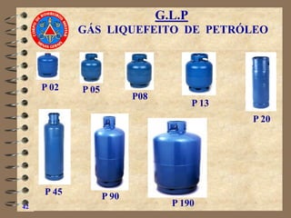 G.L.P
GÁS LIQUEFEITO DE PETRÓLEO
42
P 02 P 05
P 13
P 20
P 45 P 90
P08
P 190
 