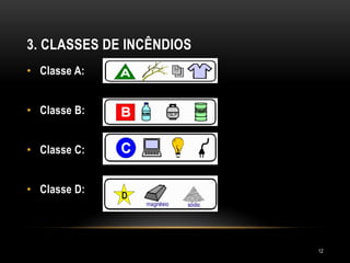 3. CLASSES DE INCÊNDIOS
• Classe A:
• Classe B:
• Classe C:
• Classe D:
12
 