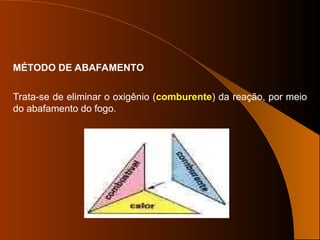 Trata-se de eliminar o oxigênio (comburente) da reação, por meio
do abafamento do fogo.
MÉTODO DE ABAFAMENTO
 