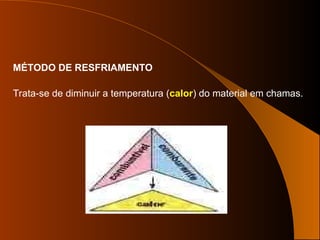 Trata-se de diminuir a temperatura (calor) do material em chamas.
MÉTODO DE RESFRIAMENTO
 