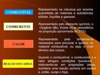 CALOR
COMBURENTE
COMBUSTÍVEL
Representado na natureza por enorme
quantidade de materiais e substâncias
sólidas, líquidas e gasosas.
Representado pelo elemento químico, o
Oxigênio (O2). Existe no ar atmosférico
na proporção aproximada de 21%).
Representada pela temperatura
necessária para provocar a queima do
material combustível, ou seja, o nível
térmico dos corpos.
REAÇÃO EM CADEIA
Quando o combustível, o comburente e o
calor atingem condições favoráveis ,
misturando-se em proporções ideais,
acontece uma reação química em cadeia
e, então, surge o fogo.
 