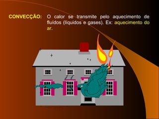 CONVECÇÃO: O calor se transmite pelo aquecimento de
fluídos (líquidos e gases). Ex: aquecimento do
ar.
 