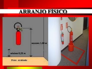 ARRANJO FÍSICO
 