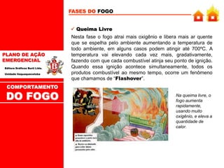 PLANO DE AÇÃO
EMERGENCIAL
Editora Gráficos Burti Ltda.
Unidade Itaquaquecetuba
FASES DO FOGO
Nesta fase o fogo atrai mais oxigênio e libera mais ar quente
que se espelha pelo ambiente aumentando a temperatura de
todo ambiente, em alguns casos podem atingir até 700ºC. A
temperatura vai elevando cada vez mais, gradativamente,
fazendo com que cada combustível atinja seu ponto de ignição.
Quando essa ignição acontece simultaneamente, todos os
produtos combustível ao mesmo tempo, ocorre um fenômeno
que chamamos de “Flashover”.
 Queima Livre
Na queima livre, o
fogo aumenta
rapidamente,
usando muito
oxigênio, e eleva a
quantidade de
calor.
COMPORTAMENTO
DO FOGO
 