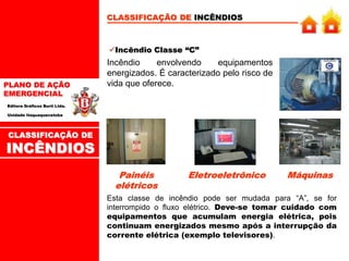 PLANO DE AÇÃO
EMERGENCIAL
Editora Gráficos Burti Ltda.
Unidade Itaquaquecetuba
CLASSIFICAÇÃO DE INCÊNDIOS
Incêndio Classe “C”
Incêndio envolvendo equipamentos
energizados. É caracterizado pelo risco de
vida que oferece.
Painéis
elétricos
Máquinas
Eletroeletrônico
Esta classe de incêndio pode ser mudada para “A”, se for
interrompido o fluxo elétrico. Deve-se tomar cuidado com
equipamentos que acumulam energia elétrica, pois
continuam energizados mesmo após a interrupção da
corrente elétrica (exemplo televisores).
CLASSIFICAÇÃO DE
INCÊNDIOS
 