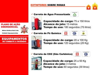 PLANO DE AÇÃO
EMERGENCIAL
Editora Gráficos Burti Ltda.
Unidade Itaquaquecetuba
EXTINTORES SOBRE RODAS
 Carreta de Água Pressurizada
Capacidade de carga: 75 a 150 litros
Alcance do jato: 13 metros
Tempo de uso: 180 segundos (75 litros)
 Carreta de Pó Químico
Capacidade de carga: 20 a 100 Kg
Tempo de uso: 120 segundos (20 Kg)
 Carreta de CO2 (Gás Carbônico)
Capacidade de carga: 25 a 50 Kg
Alcance do jato: 3 metros
Tempo de uso: 60 segundos (30 litros)
EQUIPAMENTOS
DE COMBATE A INCÊNDIO
 