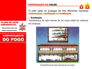 PLANO DE AÇÃO
EMERGENCIAL
Editora Gráficos Burti Ltda.
Unidade Itaquaquecetuba
PROPOGAÇÃO DO CALOR
 Condução
Transferência de calor através de um corpo sólido de molécula
em molécula.
O calor pode se propagar de três diferentes maneiras:
convecção, condução e irradiação.
Transferência de calor através de um corpo.
COMPORTAMENTO
DO FOGO
 