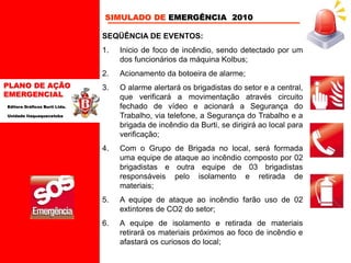 PLANO DE AÇÃO
EMERGENCIAL
Editora Gráficos Burti Ltda.
Unidade Itaquaquecetuba
SEQÜÊNCIA DE EVENTOS:
1. Inicio de foco de incêndio, sendo detectado por um
dos funcionários da máquina Kolbus;
2. Acionamento da botoeira de alarme;
3. O alarme alertará os brigadistas do setor e a central,
que verificará a movimentação através circuito
fechado de vídeo e acionará a Segurança do
Trabalho, via telefone, a Segurança do Trabalho e a
brigada de incêndio da Burti, se dirigirá ao local para
verificação;
4. Com o Grupo de Brigada no local, será formada
uma equipe de ataque ao incêndio composto por 02
brigadistas e outra equipe de 03 brigadistas
responsáveis pelo isolamento e retirada de
materiais;
5. A equipe de ataque ao incêndio farão uso de 02
extintores de CO2 do setor;
6. A equipe de isolamento e retirada de materiais
retirará os materiais próximos ao foco de incêndio e
afastará os curiosos do local;
SIMULADO DE EMERGÊNCIA 2010
 