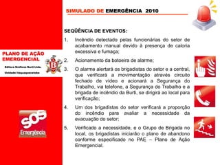 PLANO DE AÇÃO
EMERGENCIAL
Editora Gráficos Burti Ltda.
Unidade Itaquaquecetuba
SEQÜÊNCIA DE EVENTOS:
1. Incêndio detectado pelas funcionárias do setor de
acabamento manual devido à presença de caloria
excessiva e fumaça;
2. Acionamento da botoeira de alarme;
3. O alarme alertará os brigadistas do setor e a central,
que verificará a movimentação através circuito
fechado de vídeo e acionará a Segurança do
Trabalho, via telefone, a Segurança do Trabalho e a
brigada de incêndio da Burti, se dirigirá ao local para
verificação;
4. Um dos brigadistas do setor verificará a proporção
do incêndio para avaliar a necessidade da
evacuação do setor;
5. Verificado a necessidade, e o Grupo de Brigada no
local, os brigadistas iniciarão o plano de abandono
conforme especificado no PAE – Plano de Ação
Emergencial.
SIMULADO DE EMERGÊNCIA 2010
 