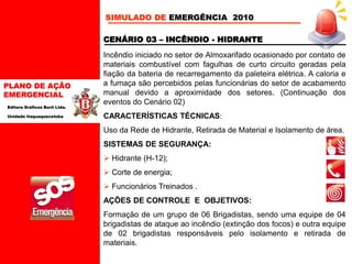 PLANO DE AÇÃO
EMERGENCIAL
Editora Gráficos Burti Ltda.
Unidade Itaquaquecetuba
CENÁRIO 03 – INCÊNDIO - HIDRANTE
Incêndio iniciado no setor de Almoxarifado ocasionado por contato de
materiais combustível com fagulhas de curto circuito geradas pela
fiação da bateria de recarregamento da paleteira elétrica. A caloria e
a fumaça são percebidos pelas funcionárias do setor de acabamento
manual devido a aproximidade dos setores. (Continuação dos
eventos do Cenário 02)
CARACTERÍSTICAS TÉCNICAS:
Uso da Rede de Hidrante, Retirada de Material e Isolamento de área.
SISTEMAS DE SEGURANÇA:
 Hidrante (H-12);
 Corte de energia;
 Funcionários Treinados .
AÇÕES DE CONTROLE E OBJETIVOS:
Formação de um grupo de 06 Brigadistas, sendo uma equipe de 04
brigadistas de ataque ao incêndio (extinção dos focos) e outra equipe
de 02 brigadistas responsáveis pelo isolamento e retirada de
materiais.
SIMULADO DE EMERGÊNCIA 2010
 