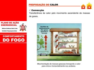 PLANO DE AÇÃO
EMERGENCIAL
Editora Gráficos Burti Ltda.
Unidade Itaquaquecetuba
PROPOGAÇÃO DO CALOR
 Convecção
Transferência de calor pelo movimento ascendente de massas
de gases.
Movimentação de massas gasosas transporta o calor
para cima e horizontalmente nos andares.
COMPORTAMENTO
DO FOGO
 