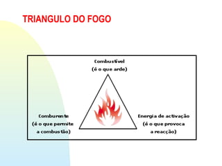 TRIANGULO DO FOGO
 