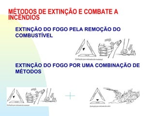 MÉTODOS DE EXTINÇÃO E COMBATE A
INCÊNDIOS
EXTINÇÃO DO FOGO PELA REMOÇÃO DO
COMBUSTÍVEL
EXTINÇÃO DO FOGO POR UMA COMBINAÇÃO DE
MÉTODOS
 