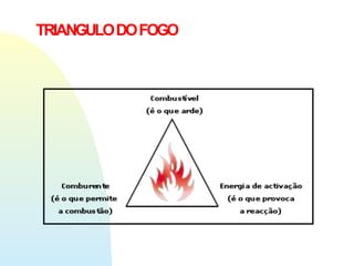 TRIANGULODOFOGO
 