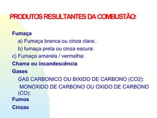 PRODUTOSRESULTANTESDACOMBUSTÃO:
Fumaça
a) Fumaça branca ou cinza clara:.
b) fumaça preta ou cinza escura:
c) Fumaça amarela / vermelha:
Chama ou incandescência
Gases
GAS CARBONICO OU BIXIDO DE CARBONO (CO2):
MONOXIDO DE CARBONO OU OXIDO DE CARBONO
(CO):
Fumos
Cinzas
 