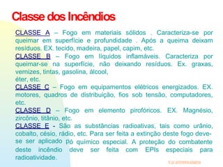 ClassedosIncêndios
CLASSE A – Fogo em materiais sólidos . Caracteriza-se por
queimar em superfície e profundidade . Após a queima deixam
resíduos. EX. tecido, madeira, papel, capim, etc.
CLASSE B – Fogo em líquidos inflamáveis. Caracteriza por
queimar-se na superfície, não deixando resíduos. Ex. graxas,
vernizes, tintas, gasolina, álcool,
éter, etc.
CLASSE C – Fogo em equipamentos elétricos energizados. EX.
motores, quadros de distribuição, fios sob tensão, computadores,
etc.
CLASSE D – Fogo em elemento pirofóricos. EX. Magnésio,
zircônio, titânio, etc.
CLASSE E - São as substâncias radioativas, tais como urânio,
cobalto, césio, rádio, etc. Para ser feita a extinção deste fogo deve-
se ser aplicado pó químico especial. A proteção do combatente
deve ser feita com EPIs especiais para
Ir p/ primeira página
deste incêndio
radioatividade.
 