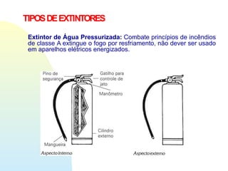 Extintor de Água Pressurizada: Combate princípios de incêndios
de classe A extingue o fogo por resfriamento, não dever ser usado
em aparelhos elétricos energizados.
TIPOSDEEXTINTORES
 