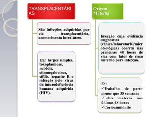 TRANSPLACENTÁRI
AS
São infecções adquiridas por
via transplacentária,
acometimento intra-útero.
Ex.: herpes simples,
toxoplasmose,
rubéola,
citomegalovírus,
sífilis, hepatite B e
infecção pelo vírus
da imunodeficiência
humana adquirida
(HIV).
Origem
Materna
Infecção cuja evidência
diagnóstica
(clínica/laboratorial/micr
obiológica) ocorreu nas
primeiras 48 horas de
vida com fator de risco
materno para infecção.
Ex:
Trabalho de parto
menor que 35 semanas
Febre materna nas
últimas 48 horas
Corioamnionite
 