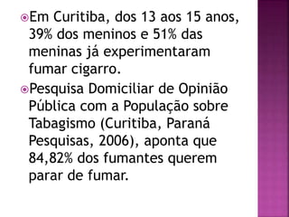 Em Curitiba, dos 13 aos 15 anos, 
39% dos meninos e 51% das 
meninas já experimentaram 
fumar cigarro. 
Pesquisa Domiciliar de Opinião 
Pública com a População sobre 
Tabagismo (Curitiba, Paraná 
Pesquisas, 2006), aponta que 
84,82% dos fumantes querem 
parar de fumar. 
 