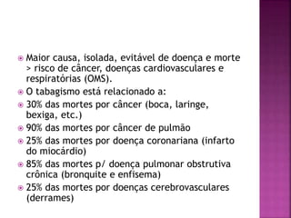  Maior causa, isolada, evitável de doença e morte 
> risco de câncer, doenças cardiovasculares e 
respiratórias (OMS). 
 O tabagismo está relacionado a: 
 30% das mortes por câncer (boca, laringe, 
bexiga, etc.) 
 90% das mortes por câncer de pulmão 
 25% das mortes por doença coronariana (infarto 
do miocárdio) 
 85% das mortes p/ doença pulmonar obstrutiva 
crônica (bronquite e enfisema) 
 25% das mortes por doenças cerebrovasculares 
(derrames) 
 