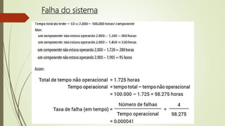 Falha do sistema
 
