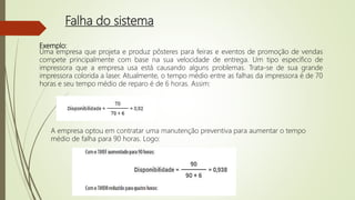 Exemplo:
Uma empresa que projeta e produz pôsteres para feiras e eventos de promoção de vendas
compete principalmente com base na sua velocidade de entrega. Um tipo específico de
impressora que a empresa usa está causando alguns problemas. Trata-se de sua grande
impressora colorida a laser. Atualmente, o tempo médio entre as falhas da impressora é de 70
horas e seu tempo médio de reparo é de 6 horas. Assim:
A empresa optou em contratar uma manutenção preventiva para aumentar o tempo
médio de falha para 90 horas. Logo:
Falha do sistema
 