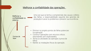Melhorar a confiabilidade das operações
Melhorar a
confiabilidade no
sistema
Uma vez que se tenha a compreensão das causas e efeitos
das falhas, a responsabilidade seguinte dos gerentes de
produção é sanar os problemas e prevenir sua ocorrência.
Formas de
fazer
• Eliminar no projeto pontos de falhas potenciais
na operação
• Construir operações com recursos críticos
redundantes (em duplicidades)
• Tornas as atividades da operação à prova de
falhas
• Manter as instalações físicas da operação.
 