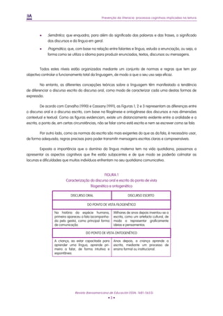 Prevenção da iliteracia: processos cognitivos implicados na leitura
• Semântico, que enquadra, para além do significado das palavras e das frases, o significado
dos discursos e da língua em geral.
• Pragmático, que, com base na relação entre falantes e língua, estuda a enunciação, ou seja, a
forma como se utiliza o idioma para produzir enunciados, textos, discursos ou mensagens.
Todos estes níveis estão organizados mediante um conjunto de normas e regras que tem por
objectivo controlar o funcionamento total da linguagem, de modo a que o seu uso seja eficaz.
No entanto, as diferentes concepções teóricas sobre a linguagem têm manifestado a tendência
de diferenciar o discurso escrito do discurso oral, como modo de caracterizar cada uma destas formas de
expressão.
De acordo com Carvalho (1990) e Cassany (1991), as Figuras 1, 2 e 3 representam as diferenças entre
o discurso oral e o discurso escrito, com base na filogénese e ontogénese dos discursos e nas dimensões
contextual e textual. Como as figuras evidenciam, existe um distanciamento evidente entre a oralidade e a
escrita, a ponto de, em certas circunstâncias, não se falar como está escrito e nem se escrever como se fala.
Por outro lado, como as normas da escrita são mais exigentes do que as da fala, é necessário usar,
de forma adequada, regras precisas para poder transmitir mensagens escritas claras e compreensíveis.
Exposta a importância que o domínio da língua materna tem na vida quotidiana, passamos a
apresentar os aspectos cognitivos que lhe estão subjacentes e de que modo se poderão colmatar as
lacunas e dificuldades que muitos indivíduos enfrentam no seu quotidiano comunicativo.
FIGURA 1
Caracterização do discurso oral e escrito do ponto de vista
filogenético e ontogenético
DISCURSO ORAL DISCURSO ESCRITO
DO PONTO DE VISTA FILOGENÉTICO
Na história da espécie humana,
primeiro apareceu a fala (acompanha-
da pelo gesto), como principal forma
de comunicação.
Milhares de anos depois inventou-se a
escrita, como um artefacto cultural, de
modo a representar graficamente
ideias e pensamentos.
DO PONTO DE VISTA ONTOGENÉTICO
A criança, ao estar capacitada para
aprender uma língua, aprende pri-
meiro a falar, de forma intuitiva e
espontânea.
Anos depois, a criança aprende a
escrita, mediante um processo de
ensino formal ou institucional.
Revista Iberoamericana de Educación (ISSN: 1681-5653)
• 3 •
 