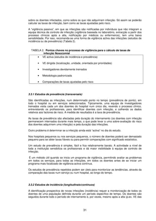 31
sobre os doentes infectados, como sobre os que não adquiriram infecção. Só assim se poderão
calcular as taxas de infecção, bem como as taxas ajustadas pelo risco.
A “vigilância passiva”, em que as infecções são notificadas por indivíduos que não integram a
equipa técnica de controlo de infecção (vigilância baseada no laboratório, extracção a partir dos
processo clínicos após a alta, notificação por médicos ou enfermeiros), tem uma baixa
sensibilidade. Por isso, recomenda-se uma forma de vigilância activa das infecções (estudos de
incidência ou de prevalência) (Tabela 2).
TABELA 2. Pontos chaves no processo de vigilância para o cálculo de taxas de
infecção Nosocomial
• VE activa (estudos de incidência e prevalência)
• VE dirigida (localização, unidade, orientada por prioridades)
• Investigadores devidamente treinados
• Metodologia padronizada
• Comparações de taxas ajustadas pelo risco
3.3.1 Estudos de prevalência (transversais)
São identificadas as infecções, num determinado ponto no tempo (prevalência de ponto), em
todo o hospital ou em serviços seleccionados. Tipicamente, uma equipa de investigadores
treinados visita cada um dos doentes do hospital num único dia, revendo o processo clínico,
entrevistando os profissionais, para identificar doentes com infecção, e colhendo os dados
relativos aos factores de risco. A medida de resultados é a taxa de prevalência.
As taxas de prevalência são afectadas pela duração do internamento (os doentes com infecção
permanecem internados durante mais tempo, o que pode levar a uma sobre-avaliação do risco
dos doentes adquirirem uma infecção) e pela duração das infecções.
Outro problema é determinar se a infecção ainda está “activa” no dia do estudo.
Nos hospitais pequenos ou nos serviços pequenos, o número de doentes poderá ser demasiado
pequeno para se obter taxas fiáveis ou para permitir comparações com significado estatístico.
Um estudo de prevalência é simples, fácil e fica relativamente barato. A actividade a nível de
toda a instituição sensibiliza os profissionais e dá maior visibilidade à equipa de controlo de
infecção.
É um método útil quando se inicia um programa de vigilância, permitindo avaliar as problemas
em todos os serviços, para todas as infecções, em todos os doentes antes de se iniciar um
programa mais focalizado de vigilância activa contínua.
Os estudos de prevalência repetidos podem ser úteis para monitorizar as tendências, através da
comparação das taxas num serviço ou num hospital, ao longo do tempo.
3.3.2 Estudos de incidência (longitudinais/contínuos)
A identificação prospectiva de novas infecções (incidência) requer a monitorização de todos os
doentes de uma população definida durante um período específico de tempo. Os doentes são
seguidos durante todo o período de internamento e, por vezes, mesmo após a alta (p.ex. VE das
 