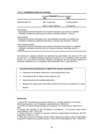 40
Tabela 4: Qualidade de dados do numerador
Condição PRESENTE (doente infectado)
SIM NÃO
Detectada pela VE SIM A (positivo) B (falso positivo)
NÃO C (falso negativo) D (negativo)
Sensibilidade
= proporção de doentes detectados como estando infectados e que estão na realidade
infectados (verdadeiros positivos) entre todos os doentes infectados = (A/A+C).
Especificidade
= proporção de doentes detectados como “não-infectados” que estão na realidade não-
infectados (verdadeiros negativos) entre todos os doentes não-infectados = (D/B+D)
Valor predictivo positivo
= proporção de doentes detectados como estando infectados e que estavam na realidade
infectados (verdadeiros positivos) entre os “doentes infectados” detectados pela VE =
(A/A+B)
Os métodos de validação utilizados irão depender da oportunidade, das áreas de VE e dos
recursos (p.ex., a colheita de dados prospectiva e paralela, por um investigador “perito” treinado,
durante um curto período de tempo, validação retrospectiva de uma amostra aleatória de
processos registados por um investigador são considerados como o “gold standard”).
Os quatro pontos principais para a vigilância da infecção nosocomial:
• Indicadores de qualidade válidos (p.ex. taxas ajustadas pelo risco).
• Informação de retorno rápido e eficaz (oportuno, útil).
• Implementação de intervenções apropriadas.
• Avaliação do impacto das intervenções através de VE contínua (tendências) e outros
estudos.
Referências
1. Gaynes RP. Surveillance of nosocomial infections. In: Hospital infections, fourth edition.
Bennet and Brachman, eds. Philadelphia, Lippincott-Raven, 1998:65–84.
2. Lee TB et al. Recommended practices for surveillance. Am J Infect Control, 1998, 26:277–
288.
3. Pottinger JM, Herwaldt LA, Perl TM. Basics of surveillance — An overview. Infect Control
Hosp Epidemiol, 1997, 18:513–527.
4. Thacker SB et al. A method for evaluation systems of epidemiogical surveillance. Wld Hlth
Statist Quart, 1988, 41:11–18.
5. NNIS report, Centers for Disease Control, Atlanta. Nosocomial infection rates for interhospital
comparison: limitations and possible solutions. Infect Control Hosp Epidemiol, 1991, 12:609–621.
 