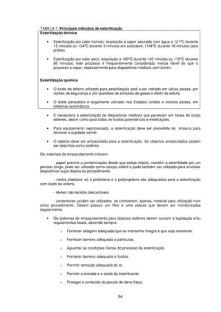 54
TABELA 7. Principais métodos de esterilização
Esterilização térmica
• Esterilização por calor húmido: exposição a vapor saturado com água a 121ºC durante
15 minutos ou 134ºC durante 3 minutos em autoclave; (134ºC durante 18 minutos para
priões).
• Esterilização por calor seco: exposição a 160ºC durante 120 minutos ou 170ºC durante
60 minutos; este processo é frequentemente considerado menos fiável do que o
processo a vapor, especialmente para dispositivos médicos com lúmen.
Esterilização química
• O óxido de etileno utilizado para esterilização está a ser retirado em vários países, por
razões de segurança e por questões de emissão de gases e efeito de estufa.
• O ácido peracético é largamente utilizado nos Estados Unidos e noutros países, em
sistemas automáticos.
• É necessária a esterilização de dispositivos médicos que penetram em locais do corpo
estéreis, assim como para todos os fluidos parentéricos e medicações.
• Para equipamento reprocessado, a esterilização deve ser precedida de limpeza para
remover a sujidade visível.
• O objecto deve ser empacotado para a esterilização. Só objectos empacotados podem
ser descritos como estéreis:
Os materiais de empacotamento incluem:
- papel: previne a contaminação desde que esteja intacto, mantém a esterilidade por um
período longo, pode ser utilizado como campo estéril e pode também ser utilizado para envolver
dispositivos sujos depois do procedimento.
- certos plásticos: só o polietileno e o polipropileno são adequados para a esterilização
com óxido de etileno.
- têxteis não-tecidos descartáveis.
- contentores: podem ser utilizados se contiverem, apenas, material para utilização num
único procedimento. Devem possuir um filtro e uma válvula que devem ser monitorizadas
regularmente.
• Os sistemas de empacotamento para objectos estéreis devem cumprir a legislação e/ou
regulamentos locais, devendo sempre:
o Fornecer selagem adequada que se mantenha íntegra e que seja resistente.
o Fornecer barreira adequada a partículas.
o Aguentar as condições físicas do processo de esterilização.
o Fornecer barreira adequada a fluídos.
o Permitir remoção adequada do ar.
o Permitir a entrada e a saída do esterilizante.
o Proteger o conteúdo do pacote de dano físico.
 