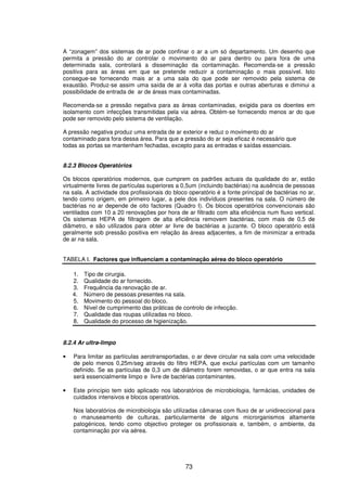 73
A “zonagem” dos sistemas de ar pode confinar o ar a um só departamento. Um desenho que
permita a pressão do ar controlar o movimento do ar para dentro ou para fora de uma
determinada sala, controlará a disseminação da contaminação. Recomenda-se a pressão
positiva para as áreas em que se pretende reduzir a contaminação o mais possível. Isto
consegue-se fornecendo mais ar a uma sala do que pode ser removido pela sistema de
exaustão. Produz-se assim uma saída de ar à volta das portas e outras aberturas e diminui a
possibilidade de entrada de ar de áreas mais contaminadas.
Recomenda-se a pressão negativa para as áreas contaminadas, exigida para os doentes em
isolamento com infecções transmitidas pela via aérea. Obtém-se fornecendo menos ar do que
pode ser removido pelo sistema de ventilação.
A pressão negativa produz uma entrada de ar exterior e reduz o movimento do ar
contaminado para fora dessa área. Para que a pressão do ar seja eficaz é necessário que
todas as portas se mantenham fechadas, excepto para as entradas e saídas essenciais.
8.2.3 Blocos Operatórios
Os blocos operatórios modernos, que cumprem os padrões actuais da qualidade do ar, estão
virtualmente livres de partículas superiores a 0,5um (incluindo bactérias) na ausência de pessoas
na sala. A actividade dos profissionais do bloco operatório é a fonte principal de bactérias no ar,
tendo como origem, em primeiro lugar, a pele dos indivíduos presentes na sala. O número de
bactérias no ar depende de oito factores (Quadro I). Os blocos operatórios convencionais são
ventilados com 10 a 20 renovações por hora de ar filtrado com alta eficiência num fluxo vertical.
Os sistemas HEPA de filtragem de alta eficiência removem bactérias, com mais de 0,5 de
diâmetro, e são utilizados para obter ar livre de bactérias a juzante. O bloco operatório está
geralmente sob pressão positiva em relação às áreas adjacentes, a fim de minimizar a entrada
de ar na sala.
TABELA I. Factores que influenciam a contaminação aérea do bloco operatório
1. Tipo de cirurgia.
2. Qualidade do ar fornecido.
3. Frequência da renovação de ar.
4. Número de pessoas presentes na sala.
5. Movimento do pessoal do bloco.
6. Nível de cumprimento das práticas de controlo de infecção.
7. Qualidade das roupas utilizadas no bloco.
8. Qualidade do processo de higienização.
8.2.4 Ar ultra-limpo
• Para limitar as partículas aerotransportadas, o ar deve circular na sala com uma velocidade
de pelo menos 0,25m/seg através do filtro HEPA, que exclui partículas com um tamanho
definido. Se as partículas de 0,3 um de diâmetro forem removidas, o ar que entra na sala
será essencialmente limpo e livre de bactérias contaminantes.
• Este princípio tem sido aplicado nos laboratórios de microbiologia, farmácias, unidades de
cuidados intensivos e blocos operatórios.
Nos laboratórios de microbiologia são utilizadas câmaras com fluxo de ar unidireccional para
o manuseamento de culturas, particularmente de alguns microrganismos altamente
patogénicos, tendo como objectivo proteger os profissionais e, também, o ambiente, da
contaminação por via aérea.
 