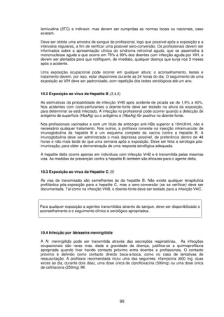 90
lamivudina (3TC) e indinavir, mas devem ser cumpridas as normas locais ou nacionais, caso
existam.
Deve ser obtida uma amostra de sangue do profissional, logo que possível após a exposição e a
intervalos regulares, a fim de verificar uma possível sero-conversão. Os profissionais devem ser
informados sobre a apresentação clínica do sindroma retroviral agudo, que se assemelha à
mononucleose aguda e que ocorre em 70% a 90% dos doentes com infecção aguda por VIH, e
devem ser alertados para que notifiquem, de imediato, qualquer doença que surja nos 3 meses
após o acidente.
Uma exposição ocupacional pode ocorrer em qualquer altura: o aconselhamento, testes e
tratamento devem, por isso, estar disponíveis durante as 24 horas do dia. O seguimento de uma
exposição ao VIH deve ser padronizado, com repetição dos testes serológicos até um ano.
10.2 Exposição ao virus da Hepatite B (3,4,5)
As estimativas da probabilidade de infecção VHB após acidente de picada vai de 1,9% a 40%.
Nos acidentes com corto-perfurantes o doente-fonte deve ser testado na altura da exposição,
para determinar se está infectado. A infecção no profissional pode ocorrer quando a detecção de
antigénio de superfície (HbsAg) ou o antigénio e (HbeAg) fôr positivo no doente-fonte.
Nos profissionais vacinados e com um título de anticorpo anti-HBs superior a 10mUI/ml, não é
necessário qualquer tratamento. Nos outros, a profilaxia consiste na injecção intramuscular de
imunoglobulina da hepatite B e um esquema completo da vacina contra a hepatite B. A
imunoglobulina deve ser administrada o mais depressa possível, de preferência dentro de 48
horas e não mais tarde do que uma semana após a exposição. Deve ser feita a serologia pós-
imunização, para obter a demonstração de uma resposta serológica adequada.
A hepatite delta ocorre apenas em indivíduos com infecção VHB e é transmitida pelas mesmas
vias. As medidas de prevenção contra a hepatite B também são eficazes para o agente delta.
10.3 Exposição ao virus da Hepatite C (5)
As vias de transmissão são semelhantes às da hepatite B. Não existe qualquer terapêutica
profiláctica pós-exposição para a hepatite C, mas a sero-conversão (se se verificar) deve ser
documentada. Tal como na infecção VHB, o doente-fonte deve ser testado para a infecção VHC.
Para qualquer exposição a agentes transmitidos através do sangue, deve ser disponibilizado o
aconselhamento e o seguimento clínico e serológico apropriados.
10.4 Infecção por Neisseira meningitidis
A N. meningitidis pode ser transmitida através das secreções respiratórias. As infecções
ocupacionais são raras mas, dada a gravidade da doença, justifica-se a quimioprofilaxia
apropriada quando tiver havido contacto próximo entre doentes e profissionais. O contacto
próximo é definido como contacto directo boca-a-boca, como no caso de tentativas de
ressuscitação. A profilaxia recomendada inclui uma das seguintes: rifampicina (600 mg, duas
vezes ao dia, durante dois dias), uma dose única de ciprofloxacina (500mg) ou uma dose única
de ceftriaxona (250mg) IM.
 