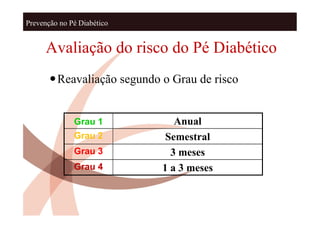 Prevenção no Pé Diabético


      Avaliação do risco do Pé Diabético
       Reavaliação segundo o Grau de risco


              Grau 1           Anual
              Grau 2         Semestral
              Grau 3          3 meses
              Grau 4        1 a 3 meses
 