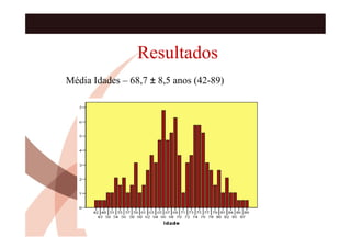 Resultados
Média Idades – 68,7 ± 8,5 anos (42-89)


                    Distribuição de
                    idades
 