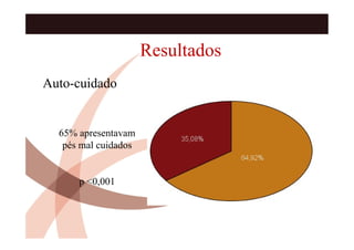 Resultados
Auto-cuidado


  65% apresentavam
   pés mal cuidados


      p <0,001
 