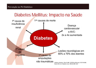 Prevenção no Pé Diabético


      Diabetes Mellitus: Impacto na Saúde
   1ª causa de              1as causas de morte
   insuficiência
                                                                   Doença
       renal                                                   cardiovascular
                                                                   e AVC:
                                                             2x a 4x aumentada
                            Diabetes

       1ª causa
          de                                          Lesões neurológicas em
       cegueira                                       60% a 70% dos doentes
                               1ª causa de
                               amputações
                             não traumáticas   Diabetes Statistics. March 1999. NIDDK publication NIH 99-3892.
                                               Harris MI et al. Diabetes Care. 1993;16:1446–1452.
 