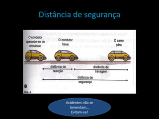 Distância de segurançaAcidentes não se lamentam…Evitam-se!