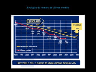 Só podemos atravessar a passadeira quando os carros pararem.
