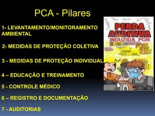 PCA - Pilares
1- LEVANTAMENTO/MONITORAMENTO
AMBIENTAL
2- MEDIDAS DE PROTEÇÃO COLETIVA
3 - MEDIDAS DE PROTEÇÃO INDIVIDUAL
5 - CONTROLE MÉDICO
7 - AUDITORIAS
4 – EDUCAÇÃO E TREINAMENTO
6 – REGISTRO E DOCUMENTAÇÃO
 