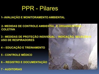 PPR - Pilares
1- AVALIAÇÃO E MONITORAMENTO AMBIENTAL
2- MEDIDAS DE CONTROLE AMBIENTAL E ORGANIZATIVAS -
COLETIVA
3 - MEDIDAS DE PROTEÇÃO INDIVIDUAL – INDICAÇÃO, SELEÇÃO E
USO DE RESPIRADORES
5 - CONTROLE MÉDICO
7 - AUDITORIAS
4 – EDUCAÇÃO E TREINAMENTO
6 – REGISTRO E DOCUMENTAÇÃO
 