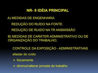 A) MEDIDAS DE ENGENHARIA
NR- 9 IDÉIA PRINCIPAL
CONTROLE DA EXPOSIÇÃO - ADMINISTRATIVAS
afastar do ruído:
 fisicamente
 diminuir/alterar jornada de trabalho
B) MEDIDAS DE CARÁTER ADMINISTRATIVO OU DE
ORGANIZAÇÃO DO TRABALHO;
REDUÇÃO DO RUÍDO NA FONTE
REDUÇÃO DE RUIDO NA TR ANSMISSÃO
 